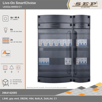SEP Europe - Live-On SmartChoise, LS422a-400602-C1, 40A, 3-fase groepenkast, 6-lichtgroepen, 2-krachtgroepen,  1V-contactdoos, technische gegevens