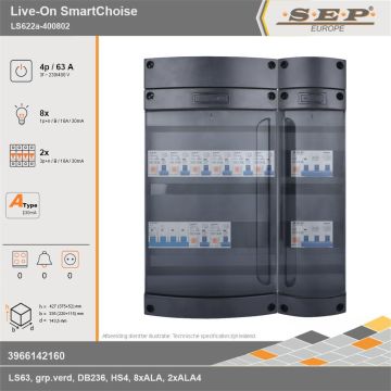 SEP Europe - Live-On SmartChoise, LS622a-400802, 63A, 3-fase groepenkast, 8-lichtgroepen, 2-krachtgroepen, technische gegevens