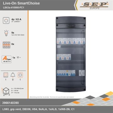 SEP Europe - Live-On SmartChoise, LS63a-410900-FC1, 63A, 3-fase groepenkast, 9-lichtgroepen, 1-fornuisgroep,  1V-contactdoos, technische gegevens