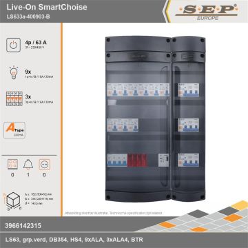 SEP Europe - Live-On SmartChoise, LS633a-400903-B, 63A, 3-fase groepenkast, 9-lichtgroepen, 3-krachtgroepen, 1-beltrafo, technische gegevens