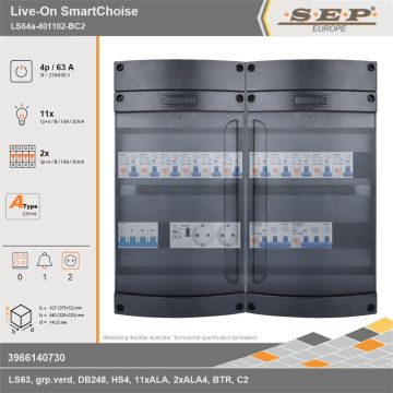 SEP Europe - Live-On SmartChoise, LS64a-401102-BC2, 63A, 3-fase groepenkast, 11-lichtgroepen, 2-krachtgroepen, 1-beltrafo,  2V-contactdoos, technische gegevens