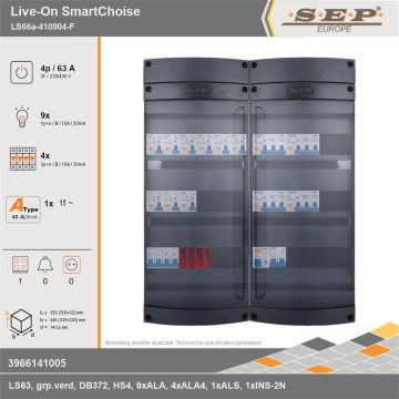 SEP Europe - Live-On SmartChoise, LS66a-410904-F, 63A, 3-fase groepenkast, 9-lichtgroepen, 4-krachtgroepen, 1-fornuisgroep, technische gegevens