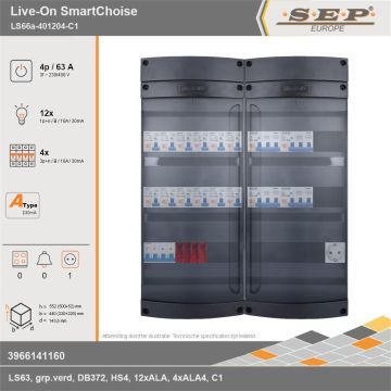 SEP Europe - Live-On SmartChoise, LS66a-401204-C1, 63A, 3-fase groepenkast, 12-lichtgroepen, 4-krachtgroepen,  1V-contactdoos, technische gegevens