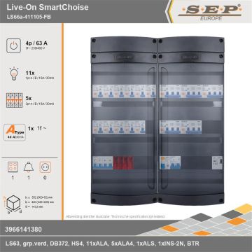 SEP Europe - Live-On SmartChoise, LS66a-411105-FB, 63A, 3-fase groepenkast, 11-lichtgroepen, 5-krachtgroepen, 1-fornuisgroep, 1-beltrafo, technische gegevens