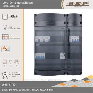 SEP Europe - Live-On SmartChoise, LS622a-400301-B, 63A, 3-fase groepenkast, 3-lichtgroepen, 1-krachtgroepen, 1-beltrafo, technische gegevens