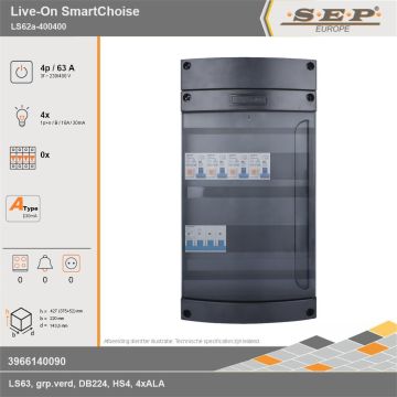 SEP Europe - Live-On SmartChoise, LS62a-400400, 63A, 3-fase groepenkast, 4-lichtgroepen, technische gegevens