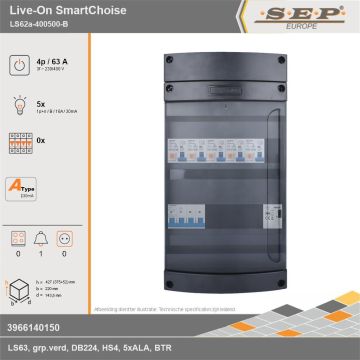 SEP Europe - Live-On SmartChoise, LS62a-400500-B, 63A, 3-fase groepenkast, 5-lichtgroepen, 1-beltrafo, technische gegevens