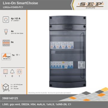 SEP Europe - Live-On SmartChoise, LS62a-410400-FC1, 63A, 3-fase groepenkast, 4-lichtgroepen, 1-fornuisgroep,  1V-contactdoos, technische gegevens