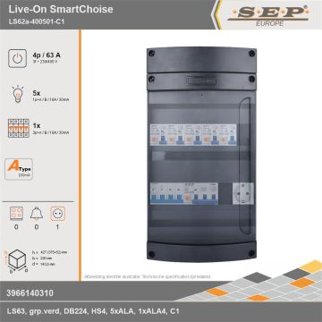 SEP Europe - Live-On SmartChoise, LS62a-400501-C1, 63A, 3-fase groepenkast, 5-lichtgroepen, 1-krachtgroepen,  1V-contactdoos, technische gegevens