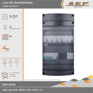 SEP Europe - Live-On SmartChoise, LS62a-400700-C1, 63A, 3-fase groepenkast, 7-lichtgroepen,  1V-contactdoos, technische gegevens