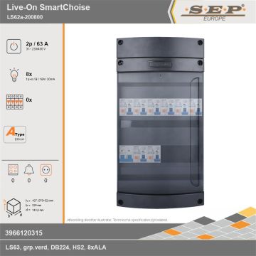 SEP Europe - Live-On SmartChoise, LS62a-200800, 63A, 3-fase groepenkast, 8-lichtgroepen, technische gegevens