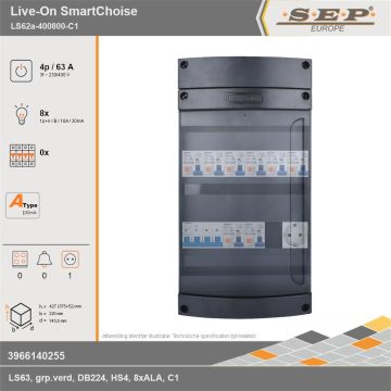 SEP Europe - Live-On SmartChoise, LS62a-400800-C1, 63A, 3-fase groepenkast, 8-lichtgroepen,  1V-contactdoos, technische gegevens