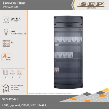 SEP Europe - Live-On Titan, LT43a-201000, 40A, 1-fase groepenkast, 10-lichtgroepen, technische gegevens