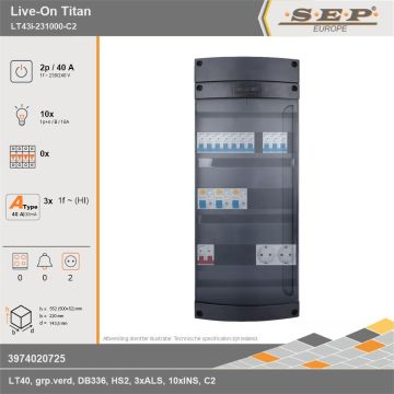SEP Europe - Live-On Titan, LT43i-231000-C2, 40A, 1-fase groepenkast, 10-lichtgroepen,  2V-contactdoos, technische gegevens