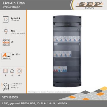 SEP Europe - Live-On Titan, LT43a-211000-F, 40A, 1-fase groepenkast, 10-lichtgroepen, 1-fornuisgroep, technische gegevens