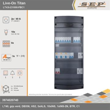 SEP Europe - Live-On Titan, LT43i-231000-FBC1, 40A, 1-fase groepenkast, 10-lichtgroepen, 1-fornuisgroep, 1-beltrafo,  1V-contactdoos, technische gegevens