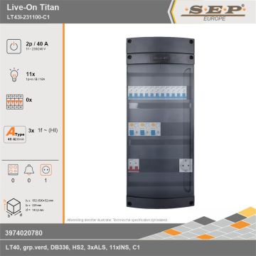 SEP Europe - Live-On Titan, LT43i-231100-C1, 40A, 1-fase groepenkast, 11-lichtgroepen,  1V-contactdoos, technische gegevens