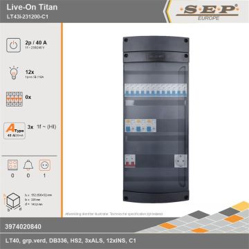SEP Europe - Live-On Titan, LT43i-231200-C1, 40A, 1-fase groepenkast, 12-lichtgroepen,  1V-contactdoos, technische gegevens