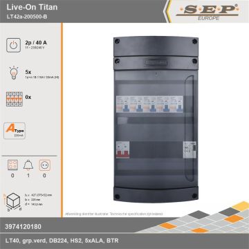 SEP Europe - Live-On Titan, LT42a-200500-B, 40A, 1-fase groepenkast, 5-lichtgroepen, 1-beltrafo, technische gegevens