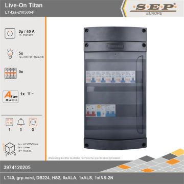SEP Europe - Live-On Titan, LT42a-210500-F, 40A, 1-fase groepenkast, 5-lichtgroepen, 1-fornuisgroep, technische gegevens