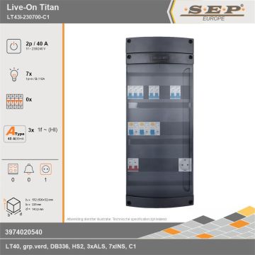 SEP Europe - Live-On Titan, LT43i-230700-C1, 40A, 1-fase groepenkast, 7-lichtgroepen,  1V-contactdoos, technische gegevens