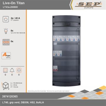 SEP Europe - Live-On Titan, LT43a-200800, 40A, 1-fase groepenkast, 8-lichtgroepen, technische gegevens