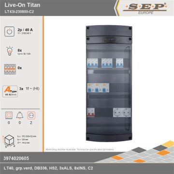SEP Europe - Live-On Titan, LT43i-230800-C2, 40A, 1-fase groepenkast, 8-lichtgroepen,  2V-contactdoos, technische gegevens