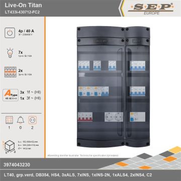 SEP Europe - Live-On Titan, LT433i-430712-FC2, 40A, 3-fase groepenkast, 7-lichtgroepen, 2-krachtgroepen, 1-fornuisgroep,  2V-contactdoos, technische gegevens