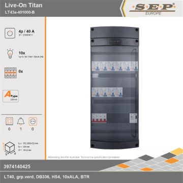 SEP Europe - Live-On Titan, LT43a-401000-B, 40A, 3-fase groepenkast, 10-lichtgroepen, 1-beltrafo, technische gegevens