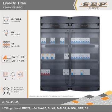 SEP Europe - Live-On Titan, LT46i-430624-BC1, 40A, 3-fase groepenkast, 6-lichtgroepen, 4-krachtgroepen, 1-beltrafo,  1V-contactdoos, technische gegevens