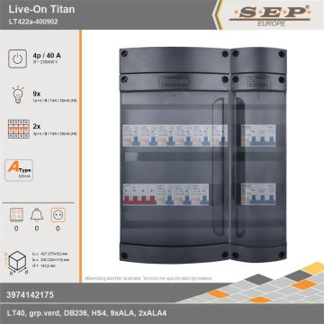 SEP Europe - Live-On Titan, LT422a-400902, 40A, 3-fase groepenkast, 9-lichtgroepen, 2-krachtgroepen, technische gegevens