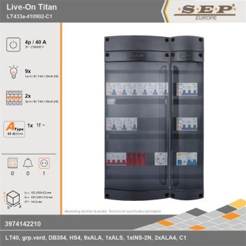 SEP Europe - Live-On Titan, LT433a-410902-FC1, 40A, 3-fase groepenkast, 9-lichtgroepen, 2-krachtgroepen, 1-fornuisgroep,  1V-contactdoos, technische gegevens