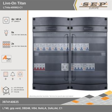 SEP Europe - Live-On Titan, LT44a-400902-C1, 40A, 3-fase groepenkast, 9-lichtgroepen, 2-krachtgroepen,  1V-contactdoos, technische gegevens
