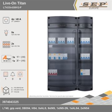 SEP Europe - Live-On Titan, LT433i-430912-F, 40A, 3-fase groepenkast, 9-lichtgroepen, 2-krachtgroepen, 1-fornuisgroep, technische gegevens
