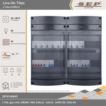 SEP Europe - Live-On Titan, LT44a-410902-F, 40A, 3-fase groepenkast, 9-lichtgroepen, 2-krachtgroepen, 1-fornuisgroep, technische gegevens
