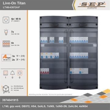 SEP Europe - Live-On Titan, LT46i-430724-F, 40A, 3-fase groepenkast, 7-lichtgroepen, 4-krachtgroepen, 1-fornuisgroep, technische gegevens