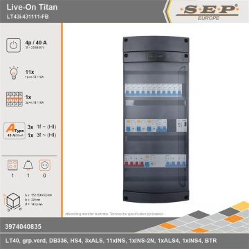 SEP Europe - Live-On Titan, LT43i-431111-FB, 40A, 3-fase groepenkast, 11-lichtgroepen, 1-krachtgroepen, 1-fornuisgroep, 1-beltrafo, technische gegevens