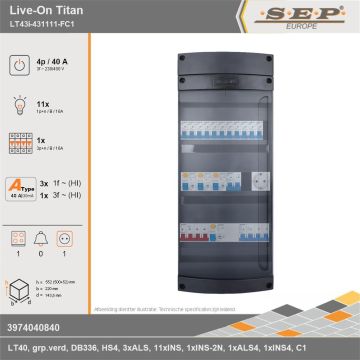 SEP Europe - Live-On Titan, LT43i-431111-FC1, 40A, 3-fase groepenkast, 11-lichtgroepen, 1-krachtgroepen, 1-fornuisgroep,  1V-contactdoos, technische gegevens