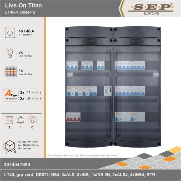 SEP Europe - Live-On Titan, LT46i-430824-FB, 40A, 3-fase groepenkast, 8-lichtgroepen, 4-krachtgroepen, 1-fornuisgroep, 1-beltrafo, technische gegevens