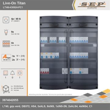 SEP Europe - Live-On Titan, LT46i-430924-FC1, 40A, 3-fase groepenkast, 9-lichtgroepen, 4-krachtgroepen, 1-fornuisgroep,  1V-contactdoos, technische gegevens