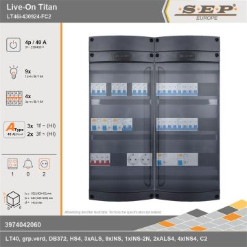 SEP Europe - Live-On Titan, LT46i-430924-FC2, 40A, 3-fase groepenkast, 9-lichtgroepen, 4-krachtgroepen, 1-fornuisgroep,  2V-contactdoos, technische gegevens