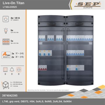 SEP Europe - Live-On Titan, LT46i-430925, 40A, 3-fase groepenkast, 9-lichtgroepen, 5-krachtgroepen, technische gegevens