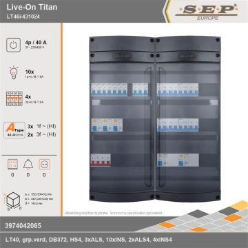 SEP Europe - Live-On Titan, LT46i-431024, 40A, 3-fase groepenkast, 10-lichtgroepen, 4-krachtgroepen, technische gegevens