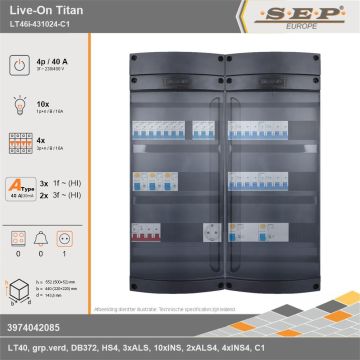 SEP Europe - Live-On Titan, LT46i-431024-C1, 40A, 3-fase groepenkast, 10-lichtgroepen, 4-krachtgroepen,  1V-contactdoos, technische gegevens