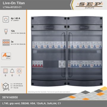 SEP Europe - Live-On Titan, LT44a-401203-C1, 40A, 3-fase groepenkast, 12-lichtgroepen, 3-krachtgroepen,  1V-contactdoos, technische gegevens