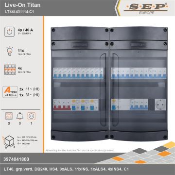 SEP Europe - Live-On Titan, LT44i-431114-C1, 40A, 3-fase groepenkast, 11-lichtgroepen, 4-krachtgroepen,  1V-contactdoos, technische gegevens