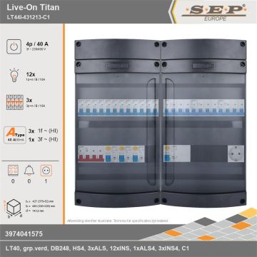 SEP Europe - Live-On Titan, LT44i-431213-C1, 40A, 3-fase groepenkast, 12-lichtgroepen, 3-krachtgroepen,  1V-contactdoos, technische gegevens