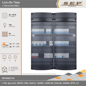 SEP Europe - Live-On Titan, LT46i-431024-FBC2, 40A, 3-fase groepenkast, 10-lichtgroepen, 4-krachtgroepen, 1-fornuisgroep, 1-beltrafo,  2V-contactdoos, technische gegevens