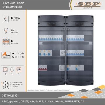 SEP Europe - Live-On Titan, LT46i-431124-BC1, 40A, 3-fase groepenkast, 11-lichtgroepen, 4-krachtgroepen, 1-beltrafo,  1V-contactdoos, technische gegevens