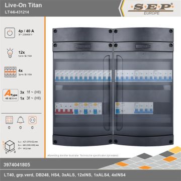SEP Europe - Live-On Titan, LT44i-431214, 40A, 3-fase groepenkast, 12-lichtgroepen, 4-krachtgroepen, technische gegevens